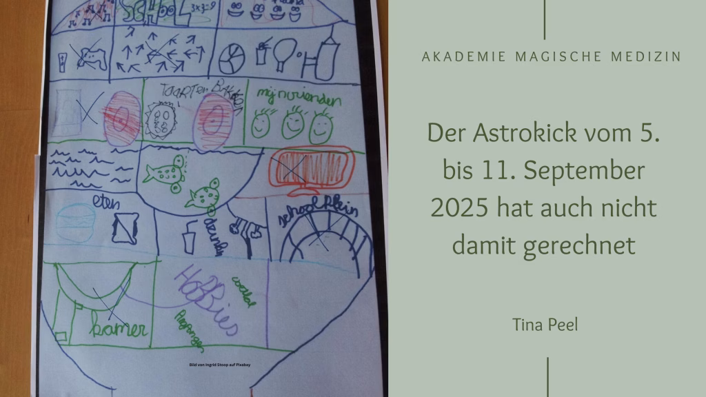 Astrologie